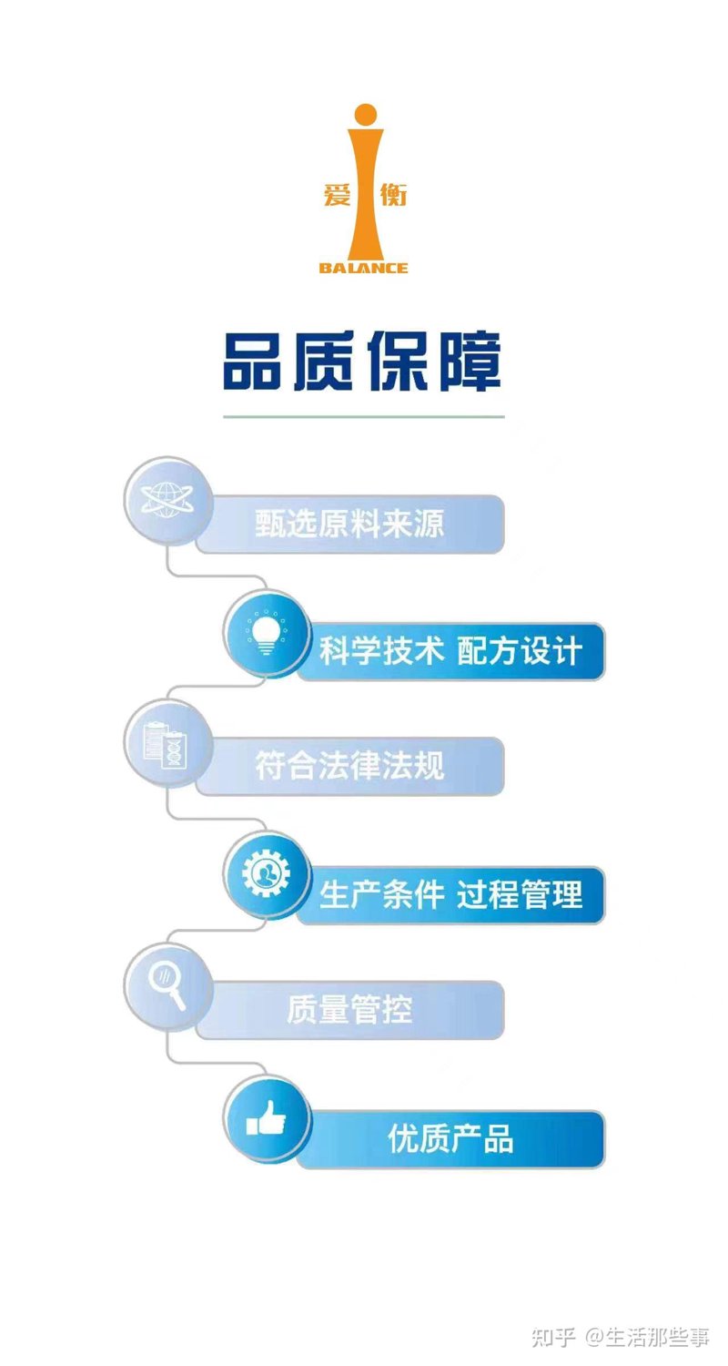 打造完美网站：响应式设计选购指南