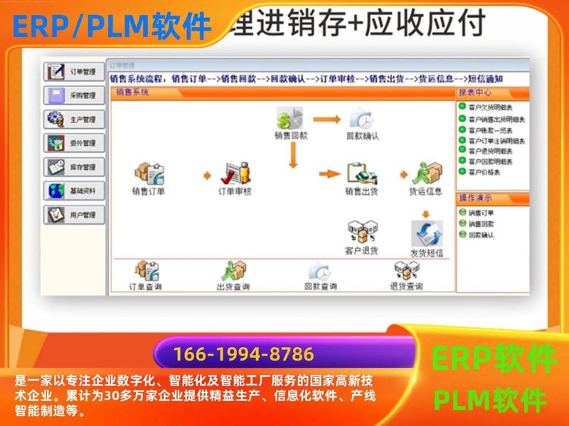 软件系统开发:打造企业成长的翅膀